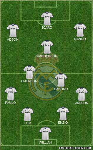 R. Madrid Castilla Formation 2013