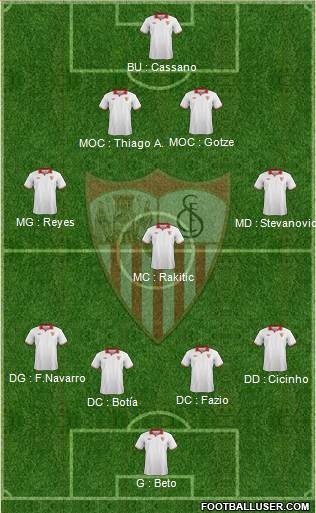 Sevilla F.C., S.A.D. Formation 2013