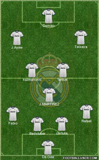 Real Madrid C.F. Formation 2013