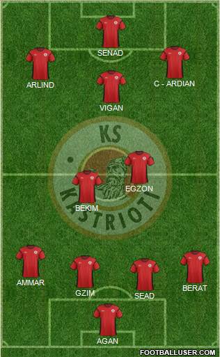 KS Kastrioti Krujë Formation 2013