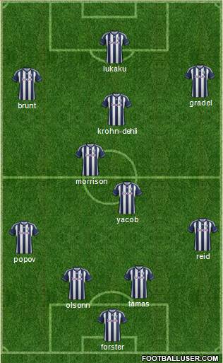 West Bromwich Albion Formation 2013