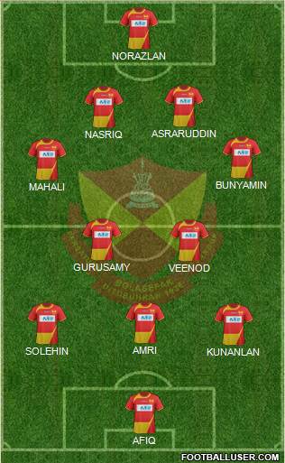 Selangor Formation 2013