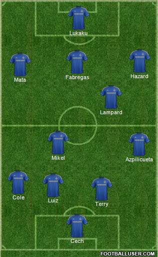 Chelsea Formation 2013