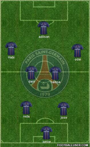 Paris Saint-Germain Formation 2013