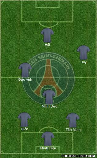 Paris Saint-Germain Formation 2013