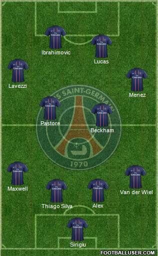 Paris Saint-Germain Formation 2013