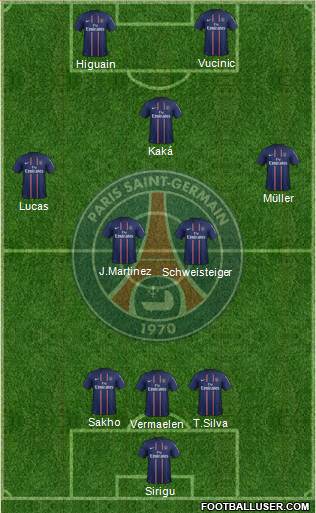 Paris Saint-Germain Formation 2013