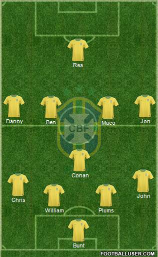 Brazil Formation 2013