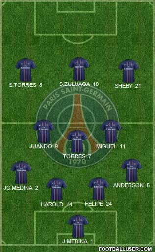 Paris Saint-Germain Formation 2013