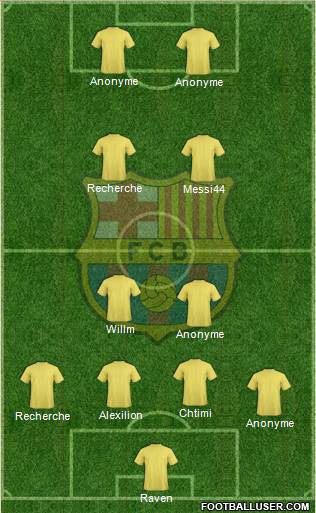 F.C. Barcelona Formation 2013