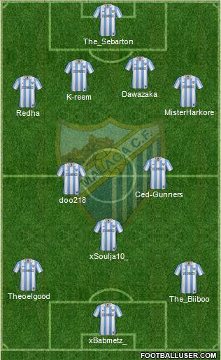 Málaga C.F., S.A.D. Formation 2013