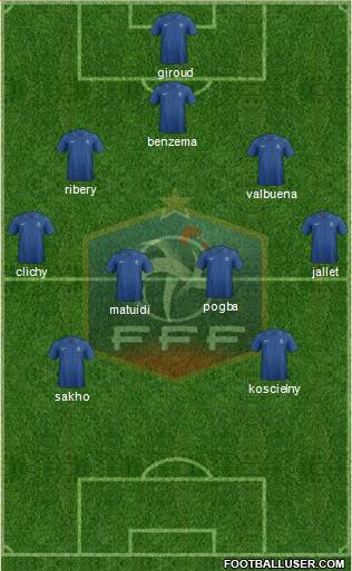 France Formation 2013