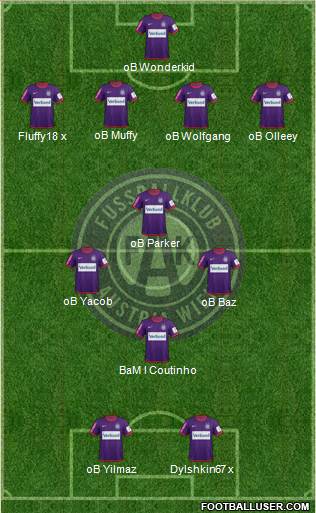 FK Austria Wien Formation 2013