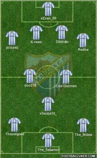 Málaga C.F., S.A.D. Formation 2013