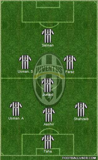 Juventus Formation 2013