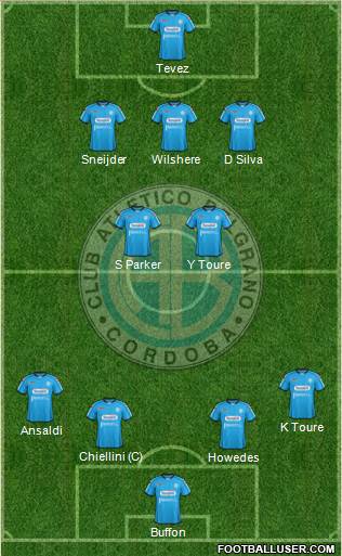 Belgrano de Córdoba Formation 2013