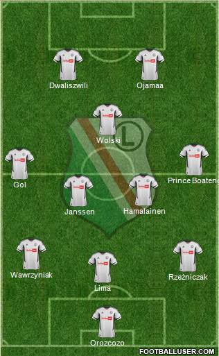 Legia Warszawa Formation 2013