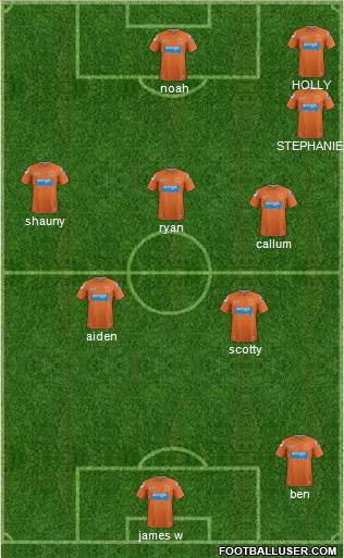 Blackpool Formation 2013