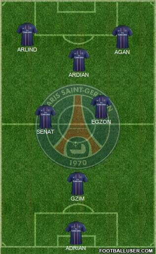 Paris Saint-Germain Formation 2013