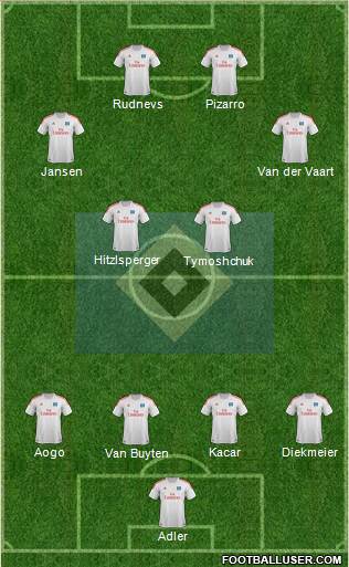 Hamburger SV Formation 2013