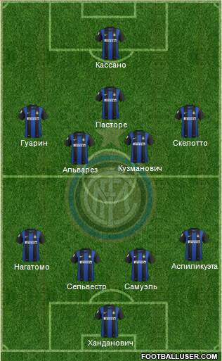 F.C. Internazionale Formation 2013