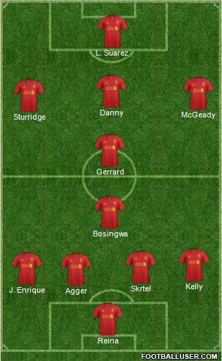 Liverpool Formation 2013