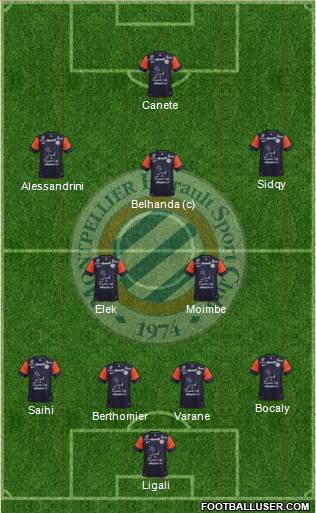 Montpellier Hérault Sport Club Formation 2013