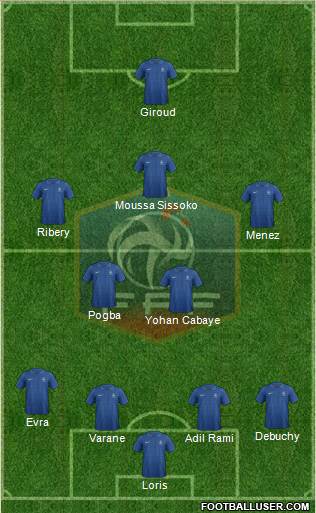 France Formation 2013