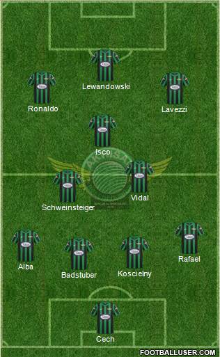 Akhisar Belediye ve Gençlik Formation 2013