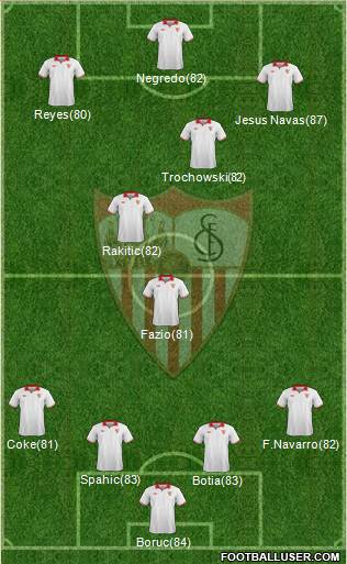 Sevilla F.C., S.A.D. Formation 2013