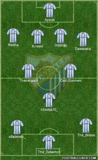 Málaga C.F., S.A.D. Formation 2013