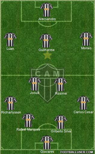 C Atlético Mineiro Formation 2013