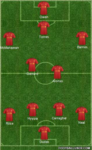 Liverpool Formation 2013