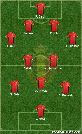 Belgium Formation 2013