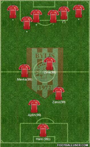 KS Bylis Ballsh 4-3-3 football formation