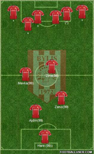 KS Bylis Ballsh football formation