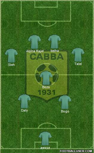 Chabab Ahly Bordj Bou Arréridj Formation 2013