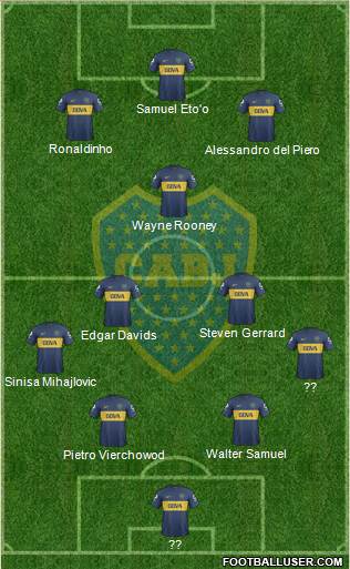 Boca Juniors Formation 2013