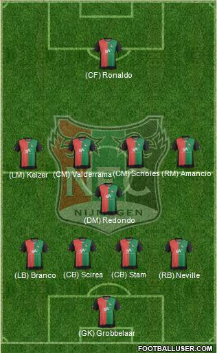 NEC Nijmegen Formation 2013