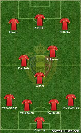 Belgium Formation 2013