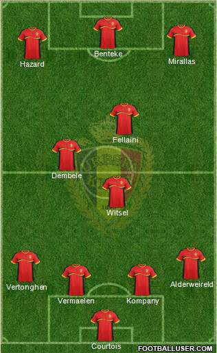 Belgium Formation 2013