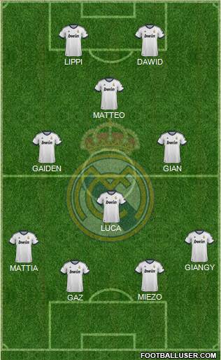 Real Madrid C.F. Formation 2013
