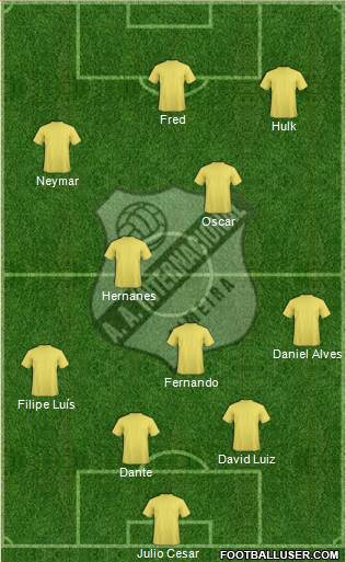 AA Internacional Formation 2013