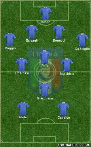 Italy Formation 2013