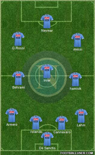 Napoli Formation 2013