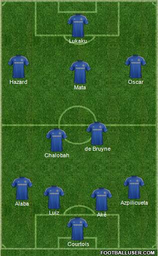 Chelsea Formation 2013