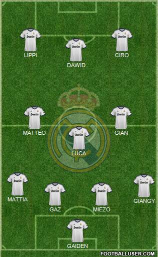 Real Madrid C.F. Formation 2013