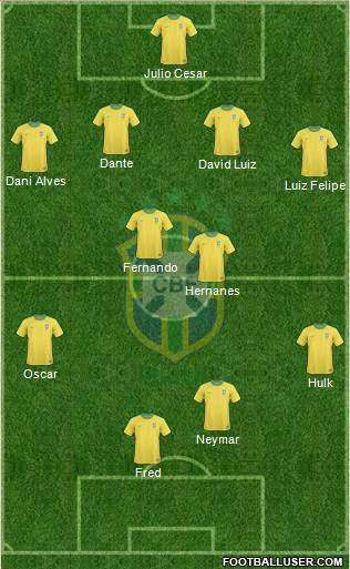 Brazil Formation 2013