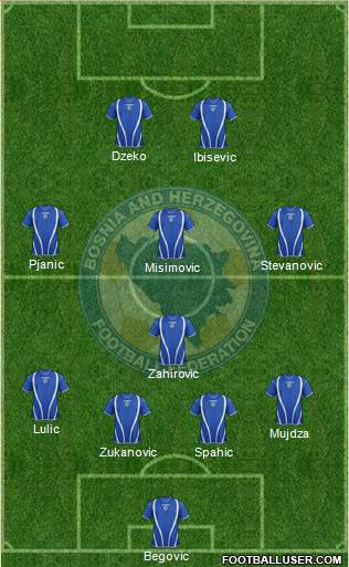 Bosnia and Herzegovina Formation 2013