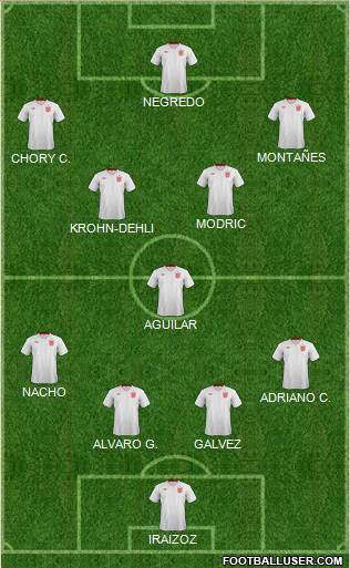 England Formation 2013